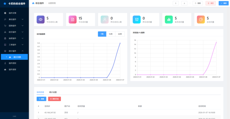 卡尼奶综合插件-统计插件- 卡尼奶资源网卡尼奶资源网-萧囡资源网-QQ活动_资源分享-源码基地-项目分享-安卓绿色软件基地