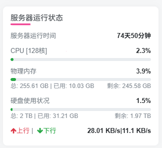 卡尼奶综合插件-服务器运行状态- 卡尼奶资源网卡尼奶资源网-萧囡资源网-QQ活动_资源分享-源码基地-项目分享-安卓绿色软件基地
