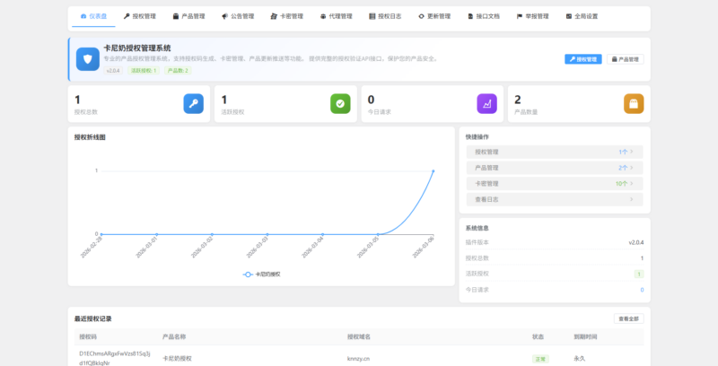 卡尼奶授权插件-子比插件- 卡尼奶资源网卡尼奶资源网-萧囡资源网-QQ活动_资源分享-源码基地-项目分享-安卓绿色软件基地