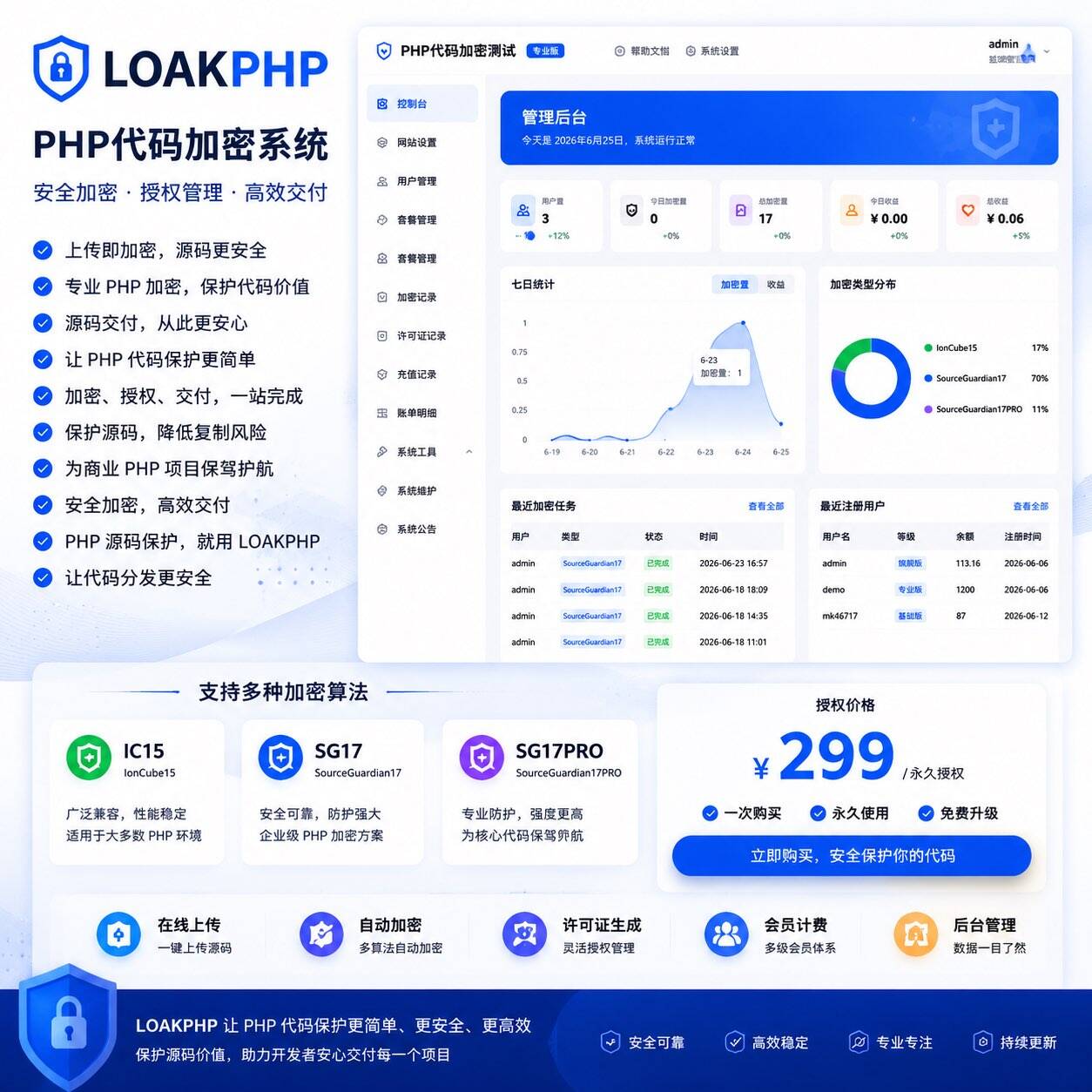 卡尼奶资源网-专业资源采集及资源同步神器